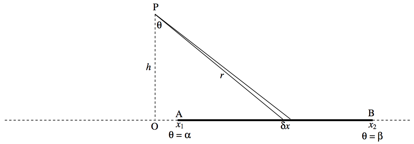 Figure 5.5.png