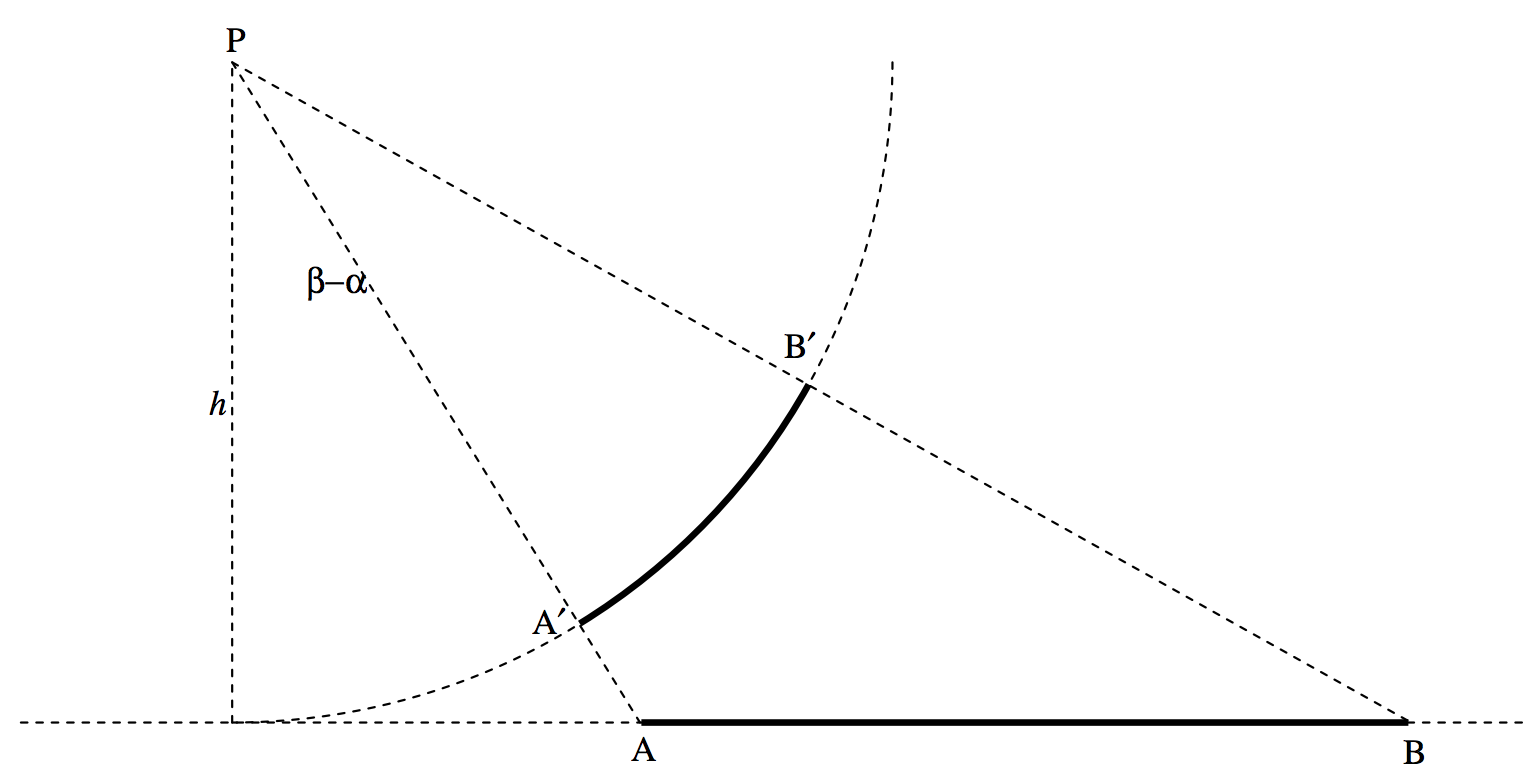 Figure 5.6.png
