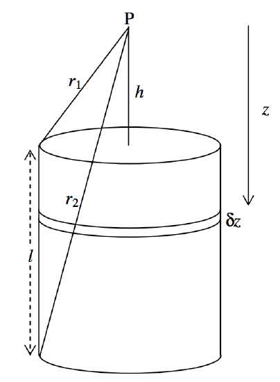 Figure 5.8.png