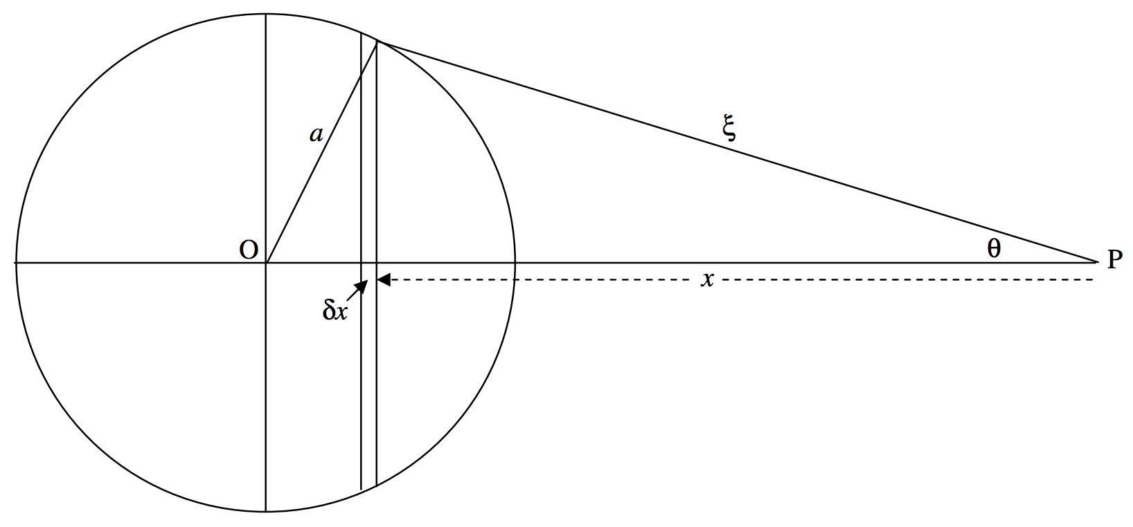 Figure 5.9.png