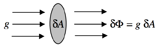 Figure 5.12.png
