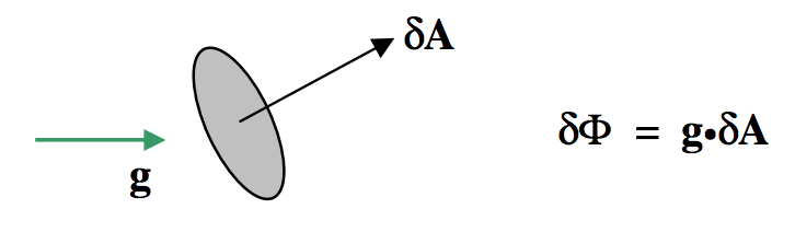 Figure 5.13.png