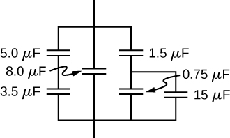 A figura mostra um circuito com três ramificações conectadas em paralelo umas às outras. O Brach 1 tem capacitores de valor 5 micro Farad e 3,5 micro Farad conectados em série entre si. O Brach 2 tem um capacitor de valor 8 micro Farad. O Brach 3 tem três capacitores. Dois deles, com valores de 0,75 micro Farad e 15 micro Farad, estão conectados em paralelo entre si. Eles estão em série com o terceiro capacitor de valor 1,5 micro Farad.