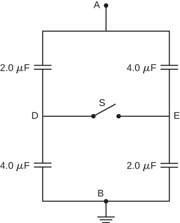 Figure a shows a capacitor connected to a battery. The capacitor has voltage V0 across it. The positive and negative plates of the capacitor have charge plus Q0 and minus Q0 respectively. Figure b shows the same capacitor with a dielectric inserted in it. The charge on the positive and negative plates is now plus Q and minus Q respectively. Negative charges are shown accumulated near the inner surface of the positive plate. These are labeled minus Qi. Positive charges are shown accumulated near the inner surface of the negative plate. These are labeled plus Qi.