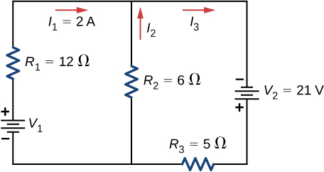 La borne positive de la source de tension V indice 1 est connectée à la résistance R indice 1 de 12 Ω à courant droit I indice 1 de 2A connectée à deux branches parallèles, d'abord à la résistance R indice 2 de 6 Ω à courant ascendant I indice 2 et ensuite à courant droit I indice 3, négatif. borne de la source de tension V indice 2 de 21 V et de la résistance R indice 3 de 5 Ω.