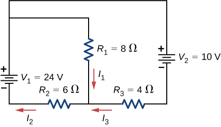 La borne positive de la source de tension V indice 1 de 24 V est connectée à deux branches parallèles. La première branche possède la résistance R indice 1 de 8 Ω avec un courant descendant I indice 1 et la seconde branche est connectée à la borne positive de la source de tension V indice 2 de 10 V et de la résistance R indice 3 de 4 Ω avec le courant gauche indice I 3 de 4 Ω avec le courant gauche indice I 3. Les deux branches sont connectées à l'indice V 1 par l'intermédiaire de la résistance R indice 2 de 6 Ω avec le courant gauche de l'indice I 2.
