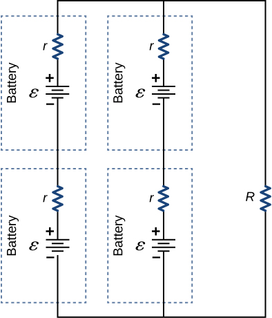 O circuito mostra três ramificações paralelas. O primeiro e o segundo ramo têm duas fontes de tensão ε com terminais positivos para cima e resistências internas r. O terceiro ramo tem um resistor R.