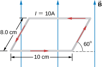 O circuito atual forma um paralelogramo: a parte superior e inferior são horizontais e têm 10 cm de comprimento, os lados são inclinados em um ângulo de 60 graus acima da direção +x e 8,0 cm de comprimento. Uma corrente de 20 A flui no sentido anti-horário. O campo magnético está ativo.