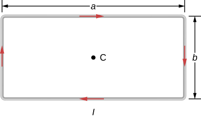 Cette figure montre une boucle de courant rectangulaire. La longueur du côté court est b ; la longueur du côté long est a. Le point C est le centre de la boucle.