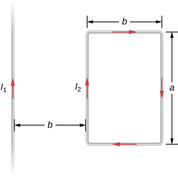 A figura mostra um fio que carrega a corrente I1 e um laço retangular com lados longos que são paralelos ao fio e transportam uma corrente I2. A distância entre o fio e o laço é b. O comprimento do lado do lado longo do laço é a, a distância do lado curto do laço é b.