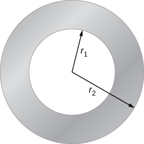 La figure montre une coupe transversale d'un long conducteur cylindrique creux avec un rayon intérieur de trois centimètres et un rayon extérieur de cinq centimètres.
