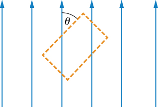 Esta figura mostra um loop Ampere localizado no campo magnético constante. Um dos lados do laço forma um ângulo teta com a linha magnética.
