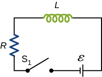 La figure montre un circuit avec R et L en série avec une batterie, un epsilon et un interrupteur S1 ouvert.