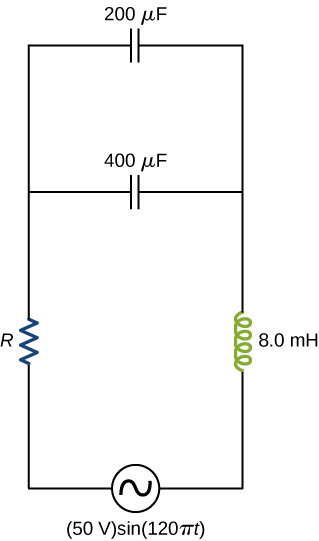 La figure montre un circuit avec une source de courant alternatif de 50 V, sinusoïdale de 120 pi t. Elle est connectée à une inductance de 8 mH, à un condensateur de 400 mu F et à une résistance R. Un autre condensateur est connecté en parallèle avec le premier. La valeur de cette valeur est de 200 mu F.