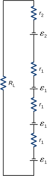 O resistor R subscrito L é conectado em série com resistor r subscrito 2, fonte de tensão ε subscrito 2, resistor r subscrito 1, fonte de tensão ε subscrito 1, resistor r subscrito 1, fonte de tensão ε subscrito 1, resistor r subscrito 1 e fonte de tensão ε subscrito 1. Todas as fontes de tensão têm terminais negativos ascendentes.