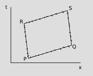 Figure 2.1.3b.png
