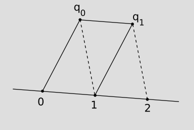 Figure 2.1.4b.png