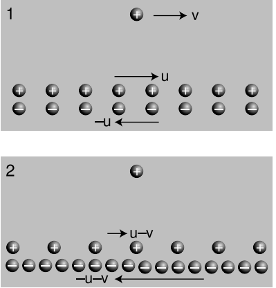 Figure 4.2.2.png