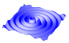 9: Gravitational Waves