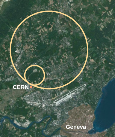 A photo of Geneva with the location of CERN and the two rings are shown. The smaller ring is inside but tangent to the larger one.