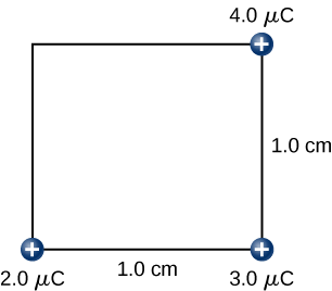 La figure montre un carré d'une longueur latérale de 1,0 cm et de trois charges (2,0 µC, 3,0 µC et 4,0 µC) aux trois coins.