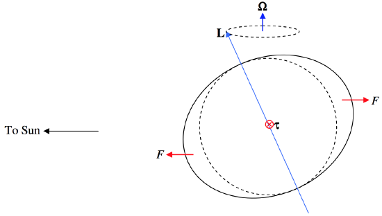 Figure 6.8.png